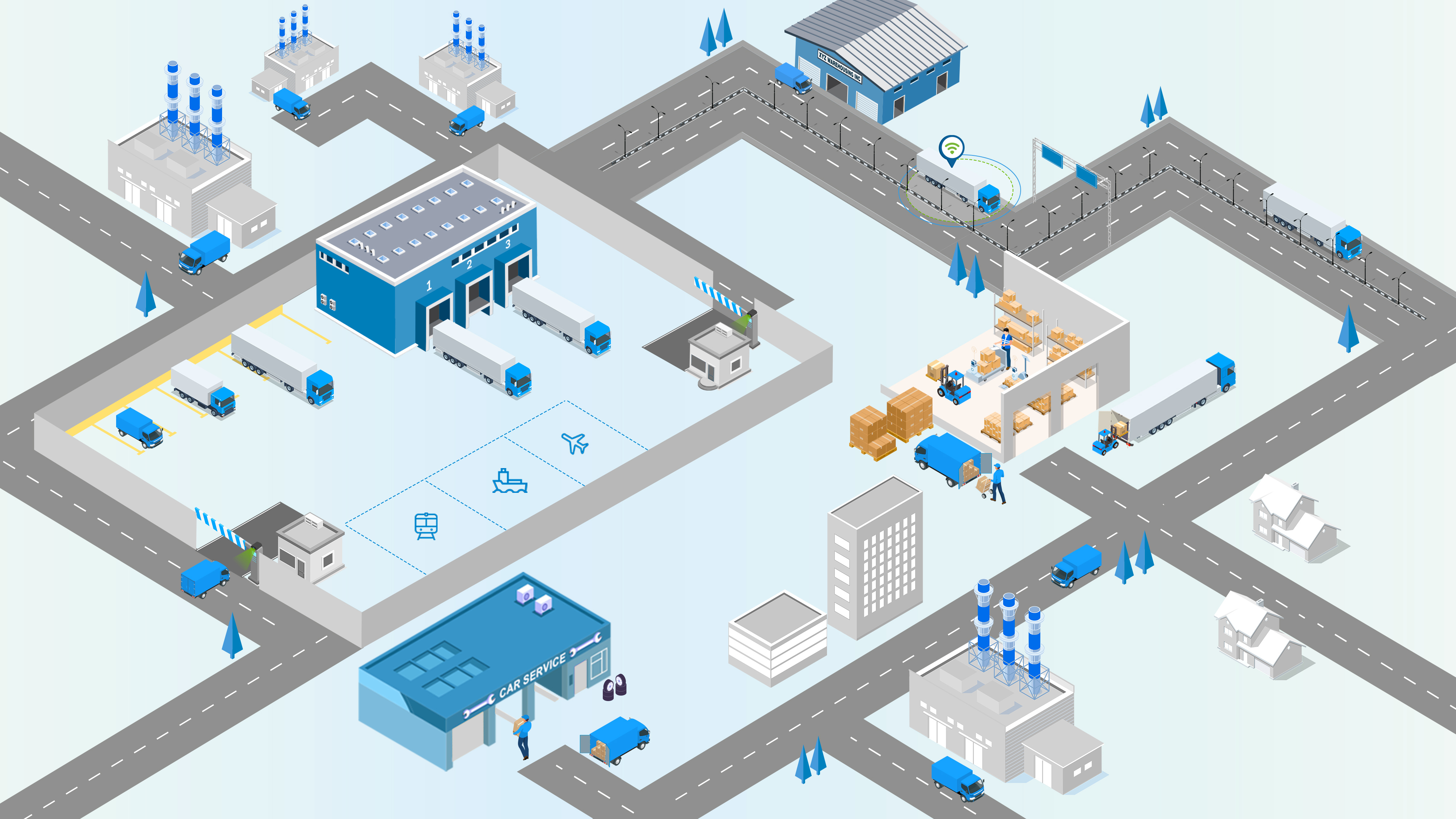 Supply Chain Management in India