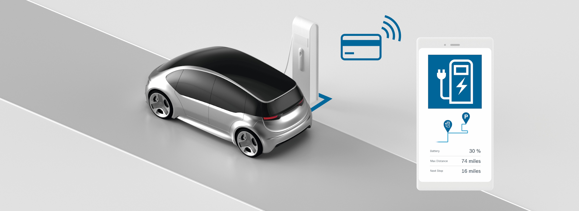 Bosch charge point access & payment stage image