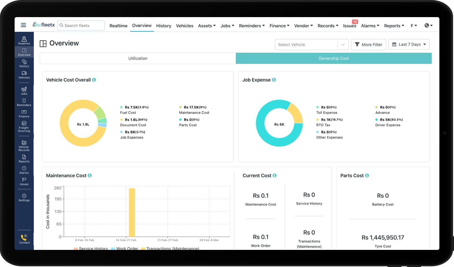 Analytics & Reporting