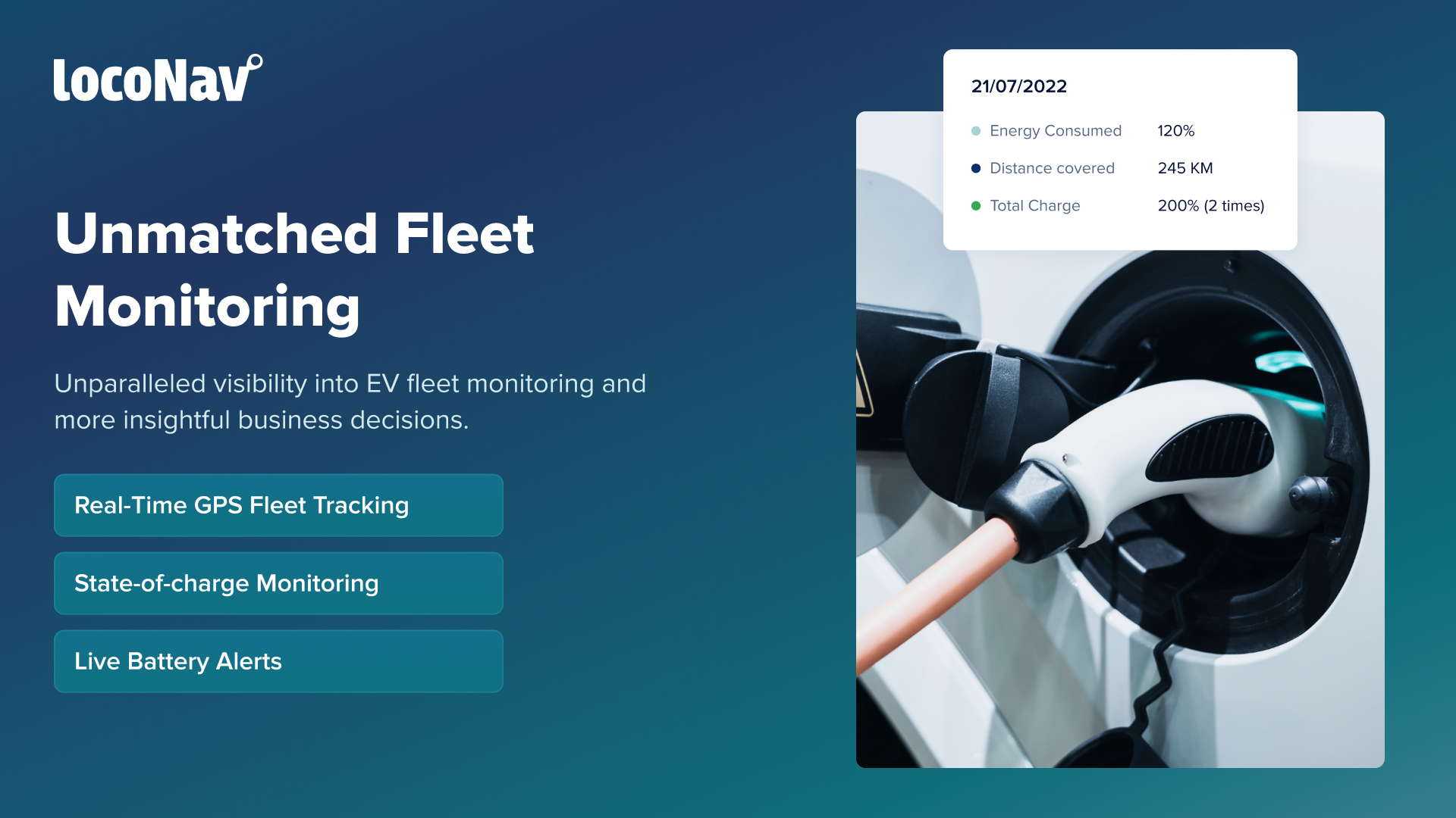Loconav-unmatched-fleet-Monitoring image 