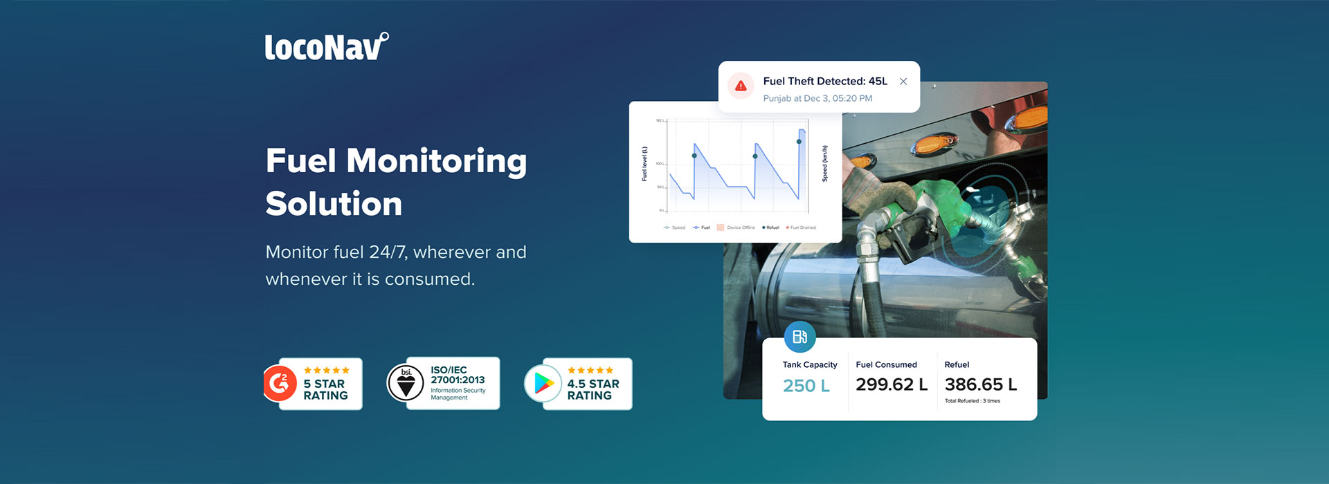 Fuel monitoring Banner  